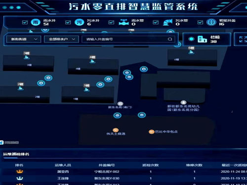 污水寶靠不靠譜？污水寶怎么樣？——成都深龍軟件(圖1)